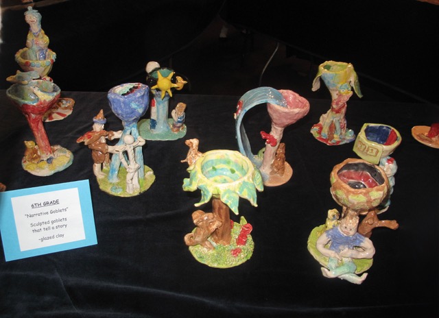 Student narrative goblets